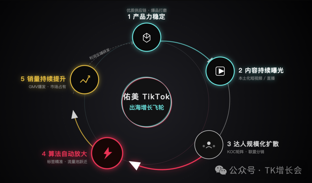 1764142768121080.png 91.png